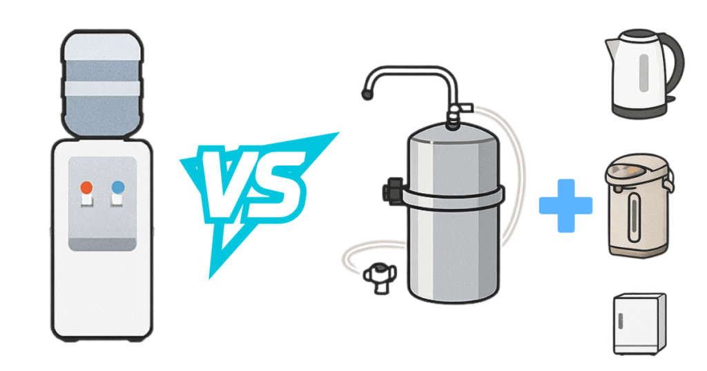 ウォーターサーバー vs 浄水器＋家電