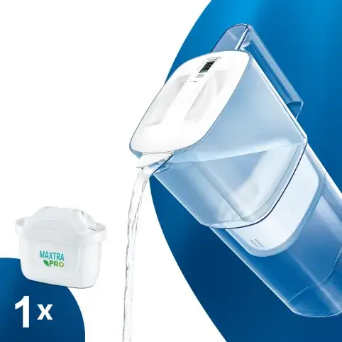 ブリタのポット型浄水器とカートリッジ