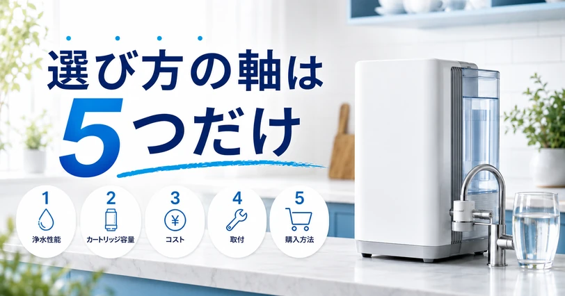 据え置き型浄水器を選ぶ5つのチェック基準を整理した解説イメージ