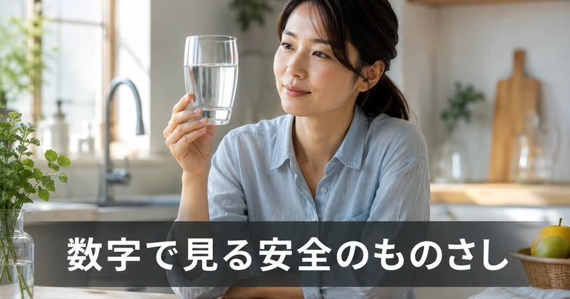 明るいキッチンで透明な水のグラスを手に取る女性。水質基準値の安全性を象徴するイメージ