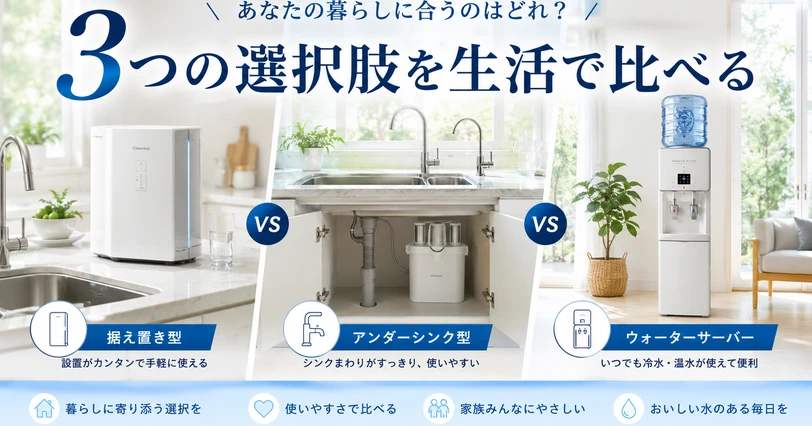 据え置き型・アンダーシンク型・ウォーターサーバーを並べた3者比較イメージ