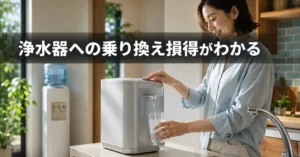明るいキッチンで卓上浄水器からグラスに水を注ぐ女性と背景のウォーターサーバーの写真。「浄水器への乗り換え損得がわかる」のコピー入りアイキャッチ