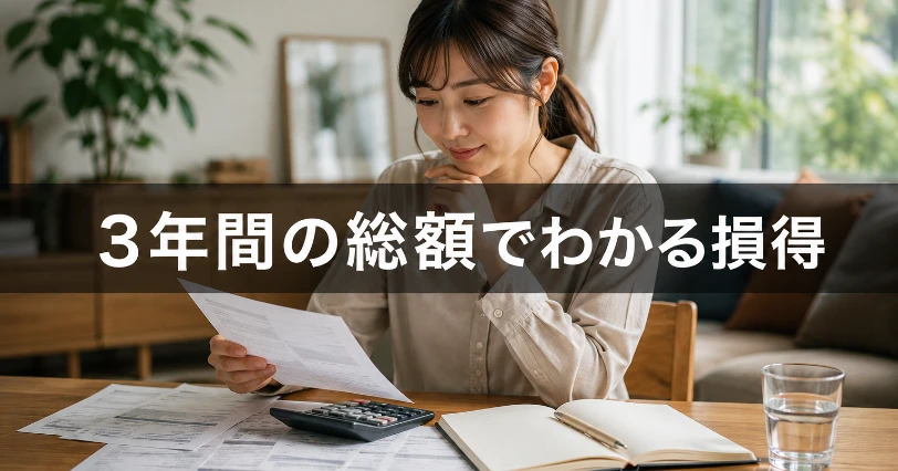 テーブルで電卓と明細書を手に家計を見直す女性の写真。1L単価と3年総額で比較する料金の章の挿絵